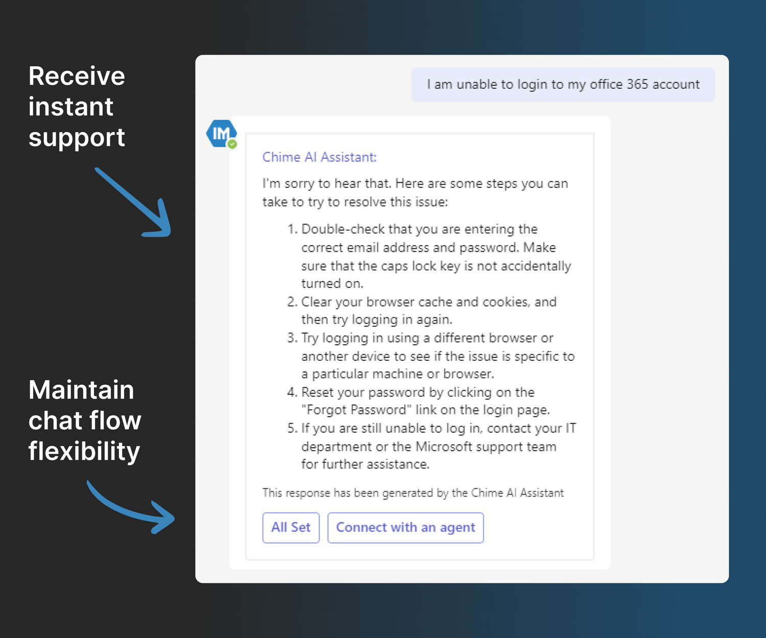Using AI in chat service desk